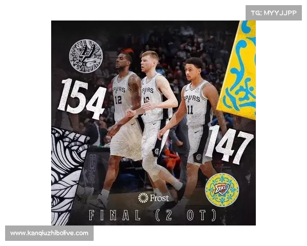 今晚9点全美直播马刺VS雷霆，双方首发阵容公布